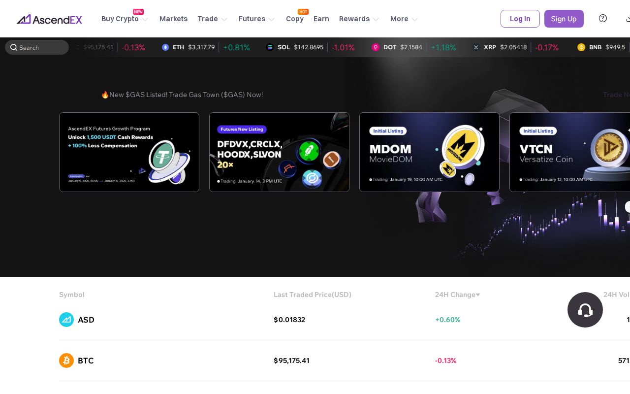 AscendEX website screenshot
